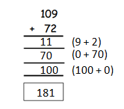 Eureka-Math-Grade-2-Module-4-Lesson -29- Answer Key-10