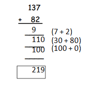 Eureka-Math-Grade-2-Module-4-Lesson -29- Answer Key-15