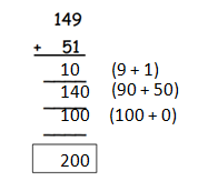 Eureka-Math-Grade-2-Module-4-Lesson -29- Answer Key-17