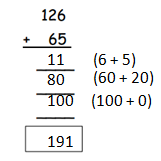 Eureka-Math-Grade-2-Module-4-Lesson -29- Answer Key-19