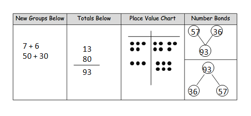 Eureka-Math-Grade-2-Module-4-Lesson -29- Answer Key-2