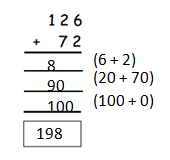 Eureka-Math-Grade-2-Module-4-Lesson -29- Answer Key-6