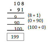 Eureka-Math-Grade-2-Module-4-Lesson -29- Answer Key-8
