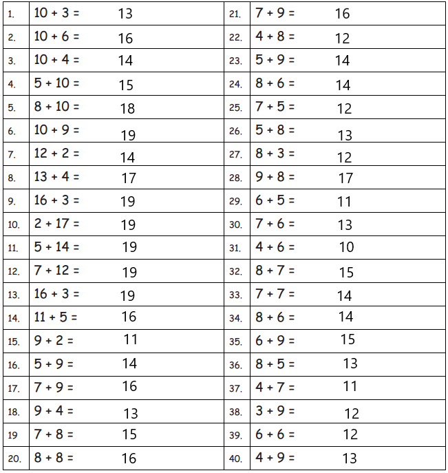 Eureka-Math-Grade-2-Module-6-Lesson-1-Core-Fluency-Practice-Set-A-Answer-Key-1