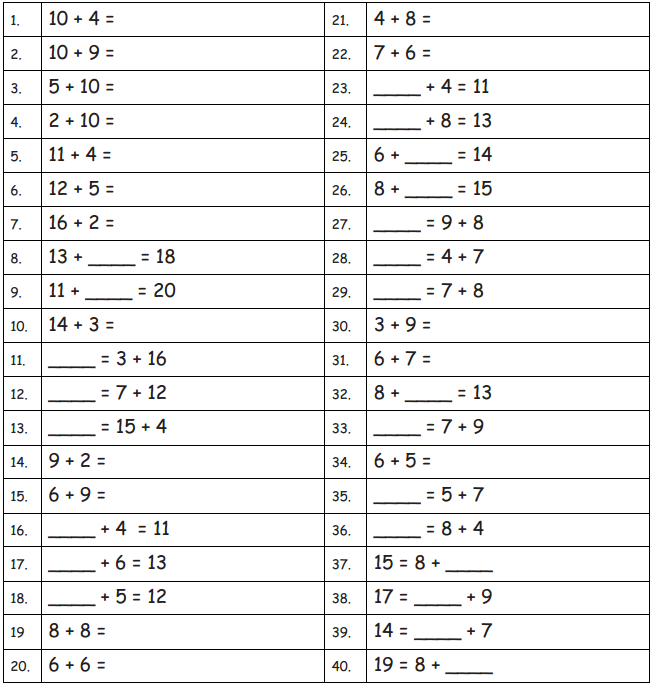 Eureka Math Grade 2 Module 6 Lesson 1 Core Fluency Practice Set B Answer Key 2