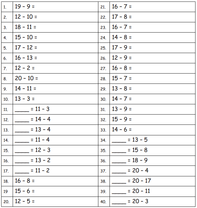 Eureka Math Grade 2 Module 6 Lesson 1 Core Fluency Practice Set D Answer Key 4