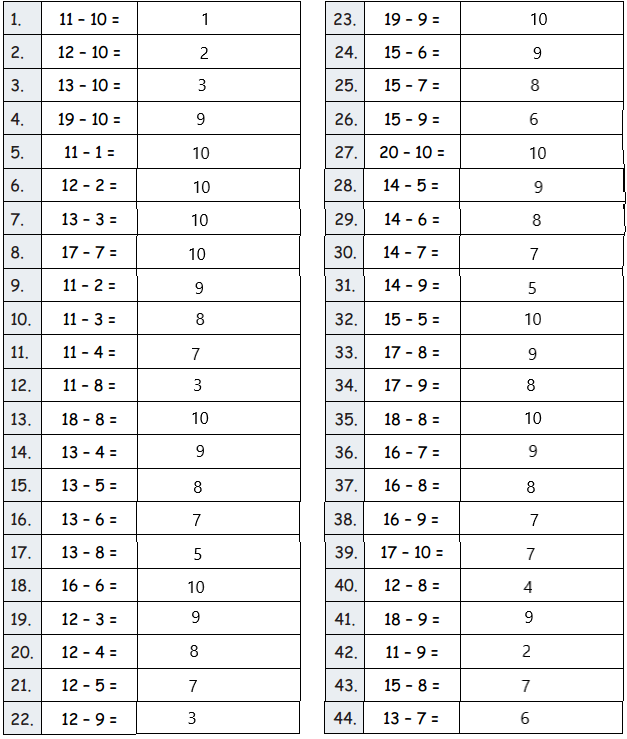 Eureka-Math-Grade-2-Module-6-Lesson-14-Sprint-Answer-Key-1