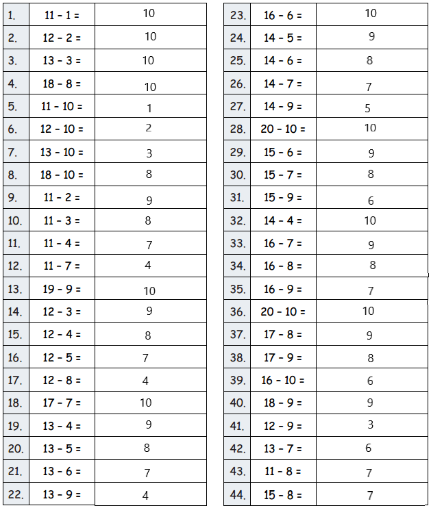 Eureka-Math-Grade-2-Module-6-Lesson-14-Sprint-Answer-Key-2