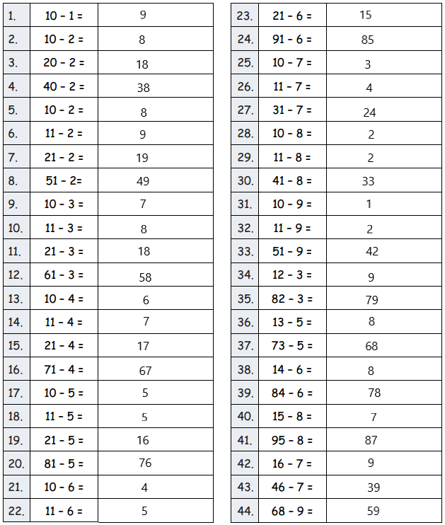 Eureka-Math-Grade-2-Module-6-Lesson-15-Sprint-Answer-Key-1