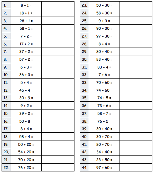 Eureka Math Grade 2 Module 8 Lesson 1 Sprint Answer Key 1