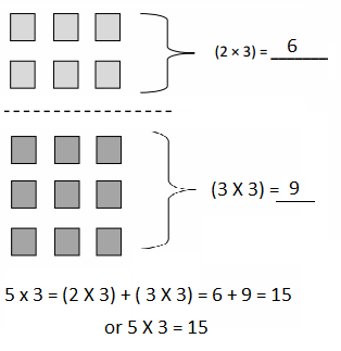 Eureka Math Grade 3 Module 1 Lesson 10 Answer Key-6
