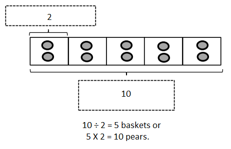 Eureka Math Grade 3 Module 1 Lesson 11 Answer Key-10