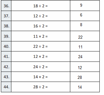 Eureka Math Grade 3 Module 1 Lesson 13 Answer Key-4