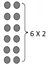 Eureka Math Grade 3 Module 1 Lesson 7 Answer Key-1