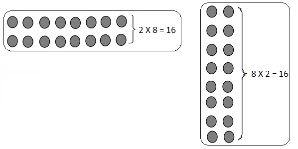 Eureka Math Grade 3 Module 1 Lesson 7 Answer Key-13