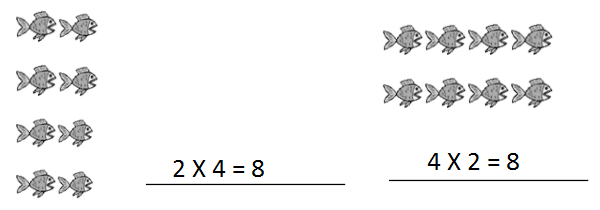 Eureka Math Grade 3 Module 1 Lesson 7 Answer Key-4