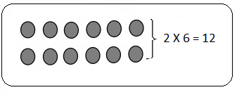 Eureka Math Grade 3 Module 1 Lesson 7 Answer Key-7