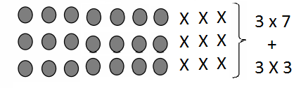 Eureka Math Grade 3 Module 1 Lesson 8 Answer Key-5