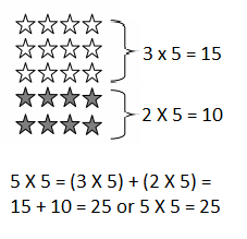 Eureka Math Grade 3 Module 1 Lesson 9 Answer Key-11