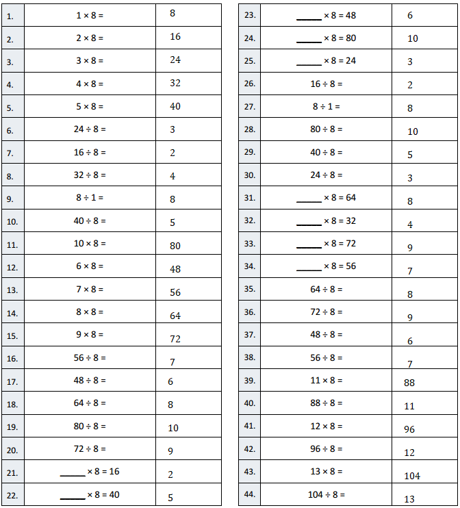 Eureka-Math-Grade-3-Module-3-Lesson-13-Answer Key-2