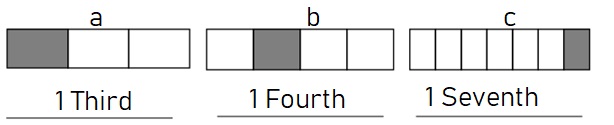 Eureka-Math-Grade-3-Module-5-Lesson-1-Homework-Answer-Key-Question-2