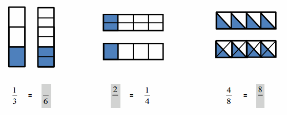 Eureka Math Grade 3 Module 5 Lesson 22 Problem Set Answer Key 2