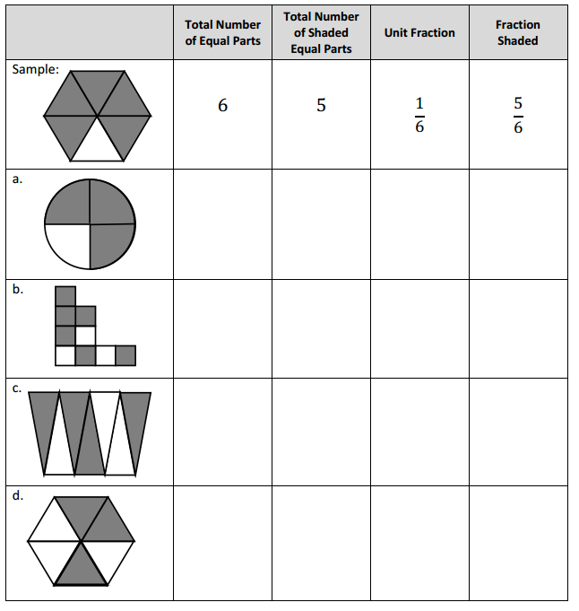 Eureka Math Grade 3 Module 5 Lesson 6 Homework Answer Key 2