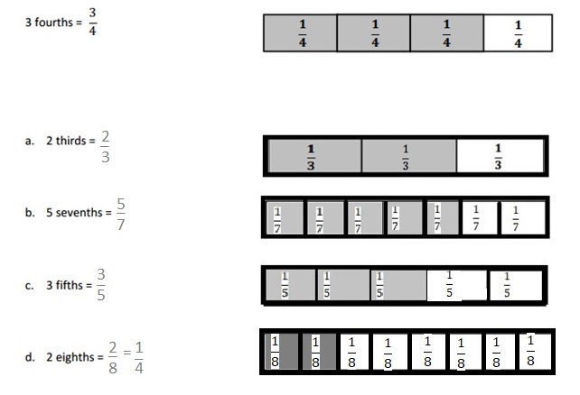 Eureka-Math-Grade-3-Module-5-Lesson-6-Homework-Answer-Key-Question-1