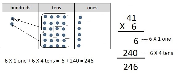 Eureka Math Grade 4 Module 3 Lesson 7 Answer Key-10