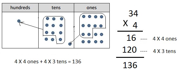Eureka Math Grade 4 Module 3 Lesson 7 Answer Key-14