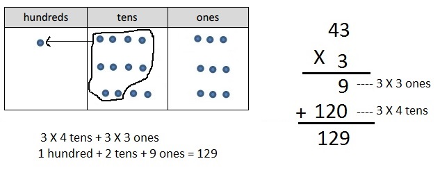 Eureka Math Grade 4 Module 3 Lesson 7 Answer Key-5