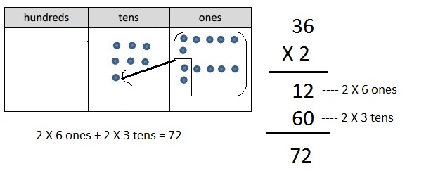 Eureka Math Grade 4 Module 3 Lesson 7 Answer Key-7