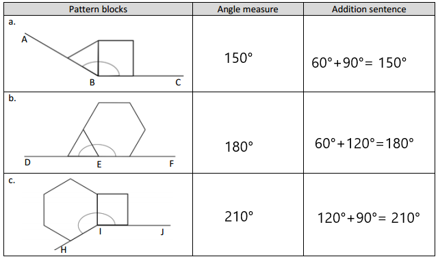 Eureka-Math-Grade-4-Module-4-Lesson-9-Problem-Set-Answer-Key-2
