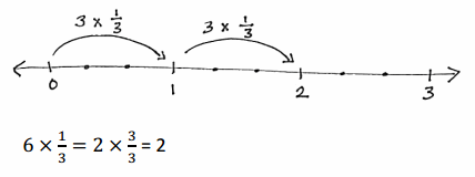 Eureka Math Grade 4 Module 5 Lesson 23 Problem Set Answer Key 10