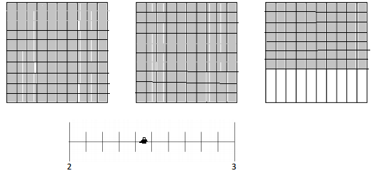 Eureka-Math-Grade-4-Module-6-Lesson-6-Answer Key-2