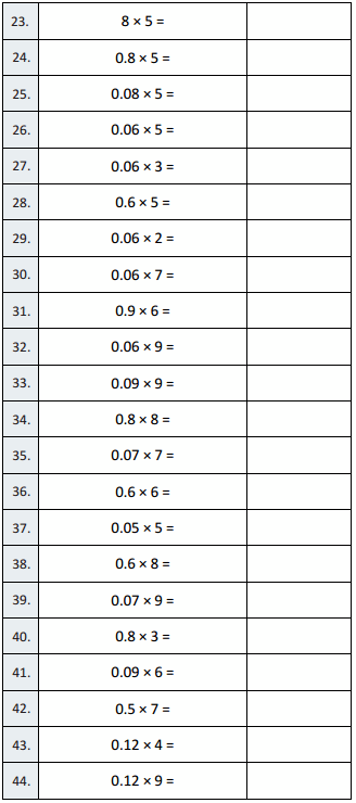Eureka Math Grade 5 Module 2 Lesson 11 Sprint Answer Key 2