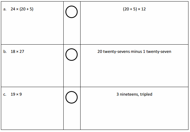 Eureka Math Grade 5 Module 2 Lesson 3 Problem Set Answer Key 1