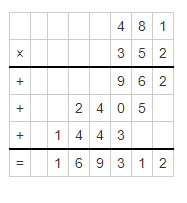 Eureka-Math-Grade-5-Module-2-Lesson-7-Answer Key-5