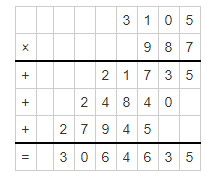 Eureka-Math-Grade-5-Module-2-Lesson-8-Answer Key-9
