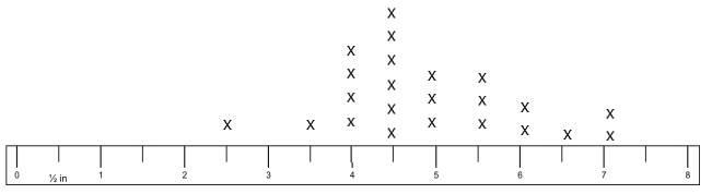Eureka-Math-Grade-5-Module-4-Lesson-1-Problem-Set-Answer-Key-0.1