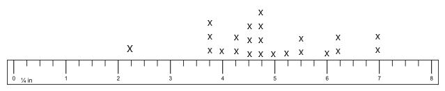 Eureka-Math-Grade-5-Module-4-Lesson-1-Problem-Set-Answer-Key-1