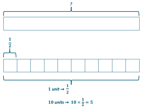 Eureka Math Grade 6 Module 2 Lesson 14 Opening Exercise Answer Key 1