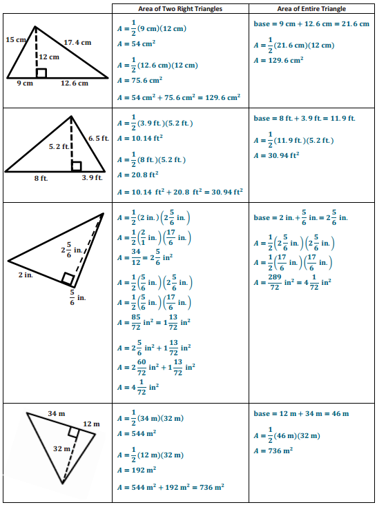 Eureka Math Grade 6 Module 5 Lesson 3 Exercise Answer Key 2