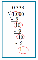 Eureka Math Grade 7 Module 2 Lesson 14 Example Answer Key 7