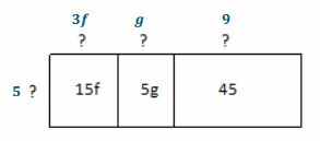 Eureka Math Grade 7 Module 3 Lesson 4 Problem Set Answer Key 41