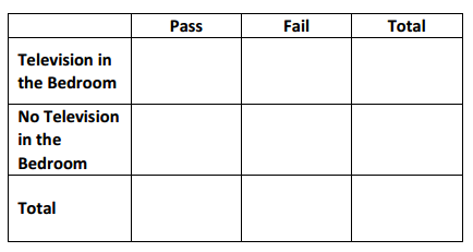 Eureka Math Grade 8 Module 6 Lesson 14 Exit Ticket Answer Key 1