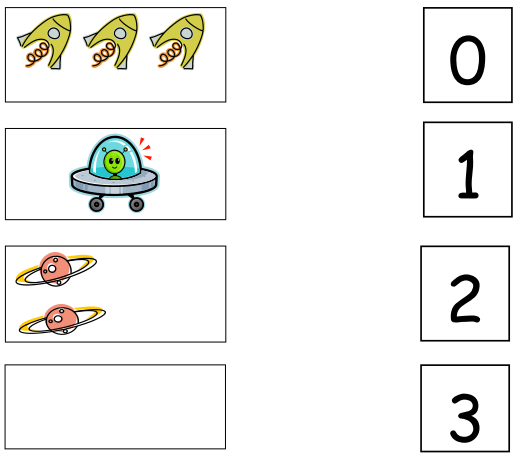 Eureka Math Kindergarten Module 1 Lesson 12 Homework Answer Key 5