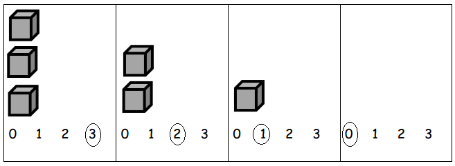 Eureka-Math-Kindergarten-Module-1-Lesson-12-Problem-Set-Answer-Key-2