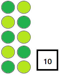 Eureka-Math-Kindergarten-Module-1-Lesson-25-Problem-Set-Answer-Key-3