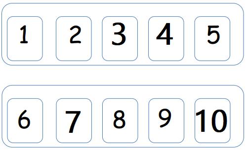 Eureka-Math-Kindergarten-Module-1-Lesson-29-Exit-Ticket-Answer-Key-6